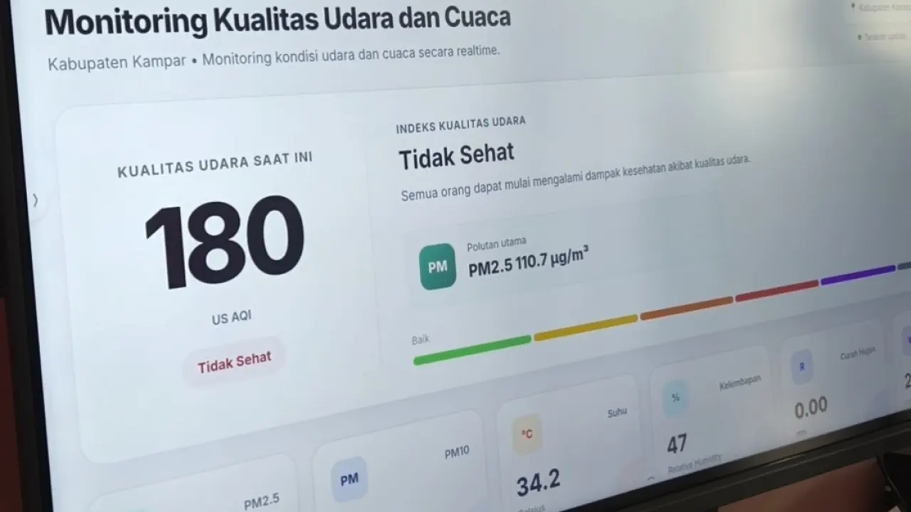 Tim Peneliti UNRI dan BPBD Kampar memantau langsung kualitas udara dan cuaca di Kampar